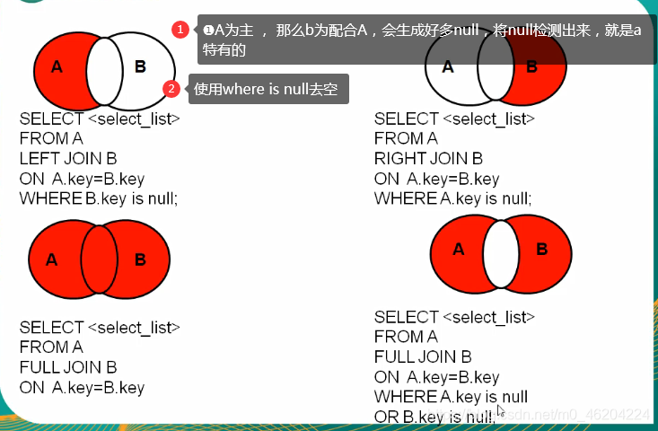 kinaba 中根据索引查询拿数据 sql根据索引查询_数据库_16