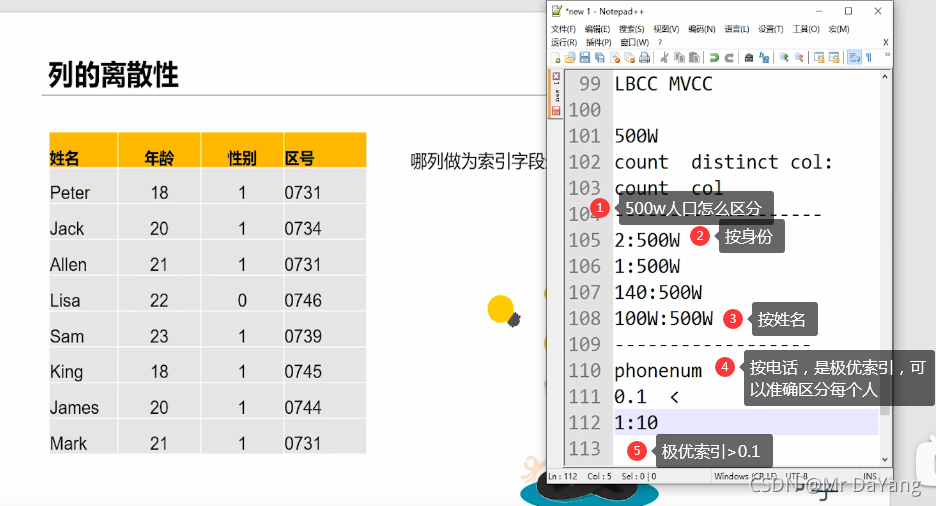 kinaba 中根据索引查询拿数据 sql根据索引查询_数据库_23