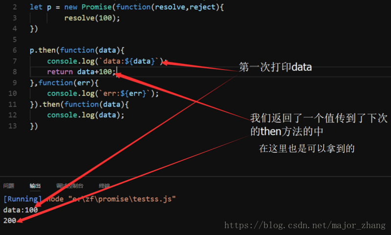 jquery 连线题 jquery是怎样实现链式调用的?_jquery 连线题