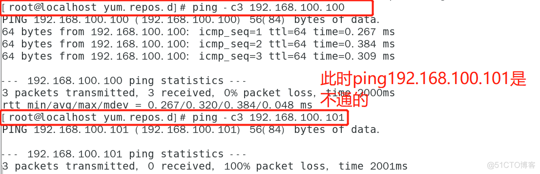 iptables TCP IP 原理 iptables nat原理_IPV6_18