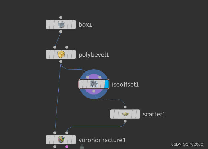 houdini调整视图修剪 houdini帧速率在哪里调_css3_06