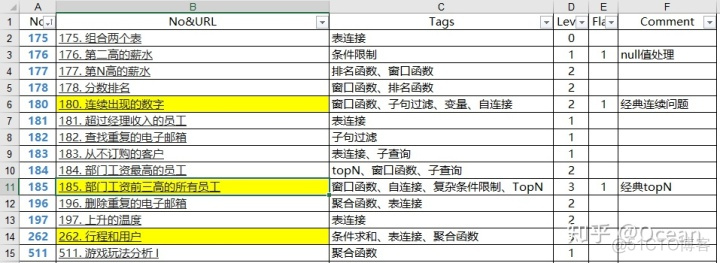 SQL server sum求和小数点后面的数学不见了 sql求和的列很多_窗口函数_02