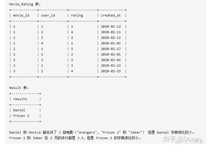 SQL server sum求和小数点后面的数学不见了 sql求和的列很多_中位数_07