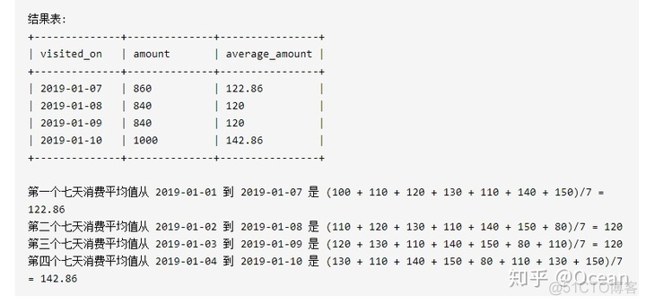 SQL server sum求和小数点后面的数学不见了 sql求和的列很多_sql sum求和 值小于不显示_19