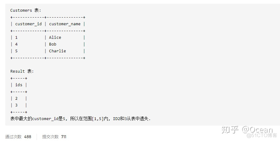 SQL server sum求和小数点后面的数学不见了 sql求和的列很多_中位数_30