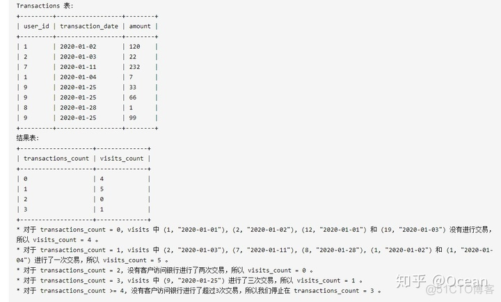 SQL server sum求和小数点后面的数学不见了 sql求和的列很多_窗口函数_33