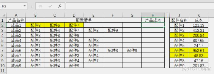 access成本核算模板 excel成本核算_数据_05