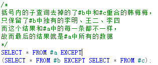 MySQL 两个sql 取 并集 sql取两张表的并集_字段_02