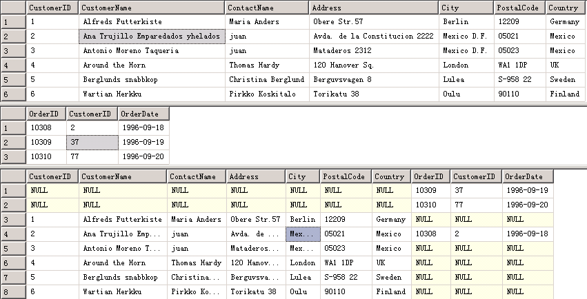 MySQL 两个sql 取 并集 sql取两张表的并集_字段_03