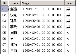 MySQL 两个sql 取 并集 sql取两张表的并集_字段_04