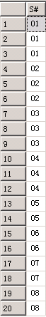 MySQL 两个sql 取 并集 sql取两张表的并集_MySQL 两个sql 取 并集_06