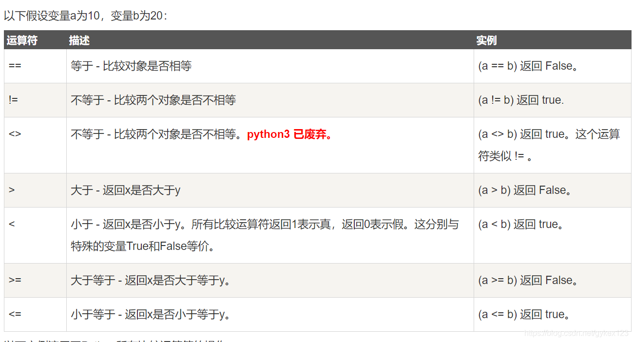 python123 用户转账 python123怎么用_python123 用户转账_05