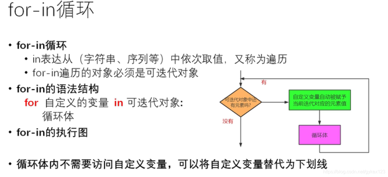 python123 用户转账 python123怎么用_浮点_09