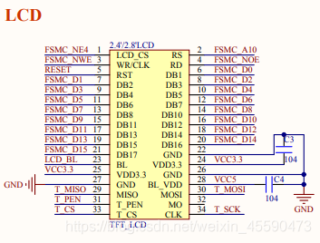 emmc11根线 emmc引脚_fsmc_02