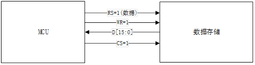 emmc11根线 emmc引脚_emmc11根线_11