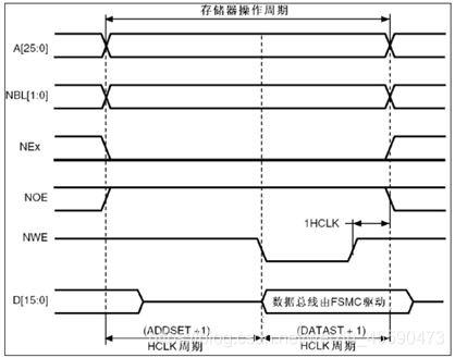 emmc11根线 emmc引脚_TFTLCD_23