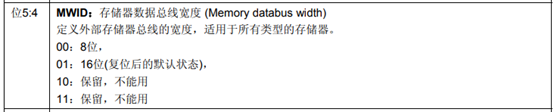 emmc11根线 emmc引脚_stm32_30