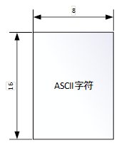 emmc11根线 emmc引脚_fsmc_38