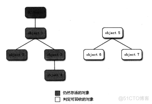 java虚拟机配置多线程执行 虚拟机 多线程_Java_07