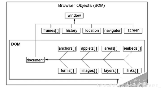 java script 构建uuid java script教程_javascript_04