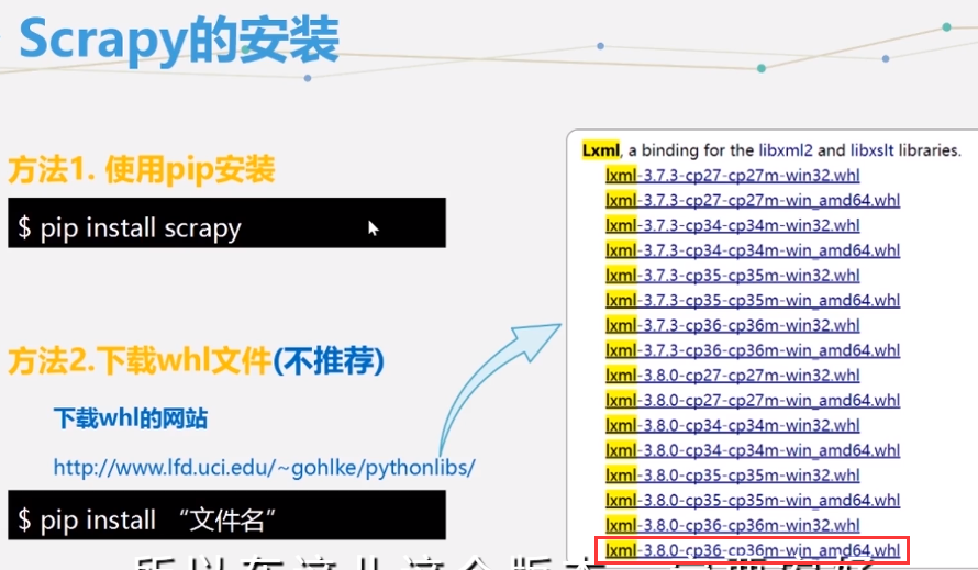 下载scrapy加镜像 scrapy如何安装_命令行