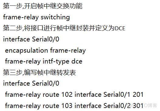 添加不带vlan的虚拟接口 不带vlan标签 trunk_DHCP_31