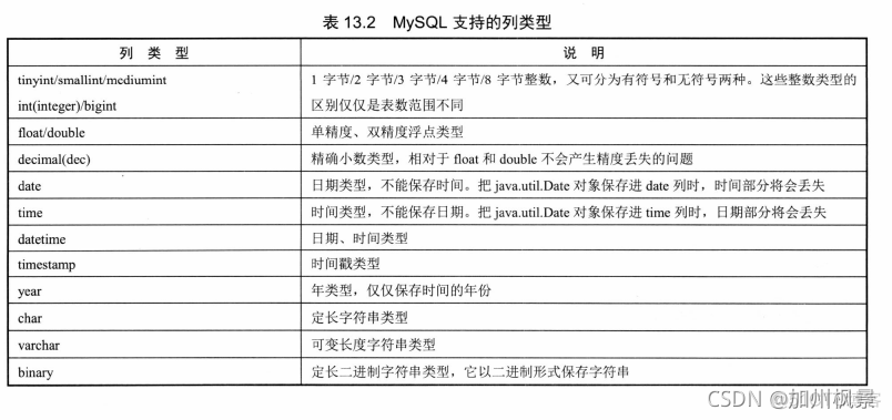 组策略设置java安全级别 java安全设置在哪_组策略设置java安全级别_20