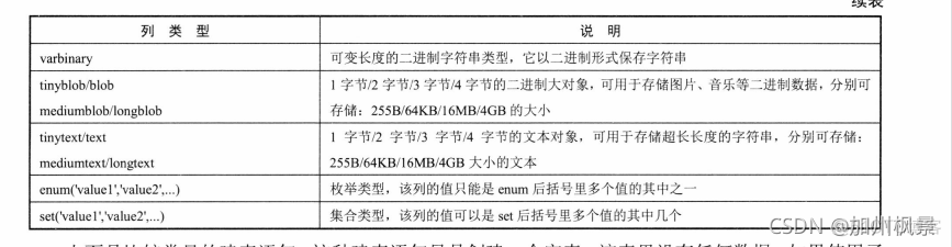 组策略设置java安全级别 java安全设置在哪_MySQL_21