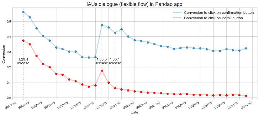 ios mas_updateConstraints 不生效 update imo apps_数据库_05