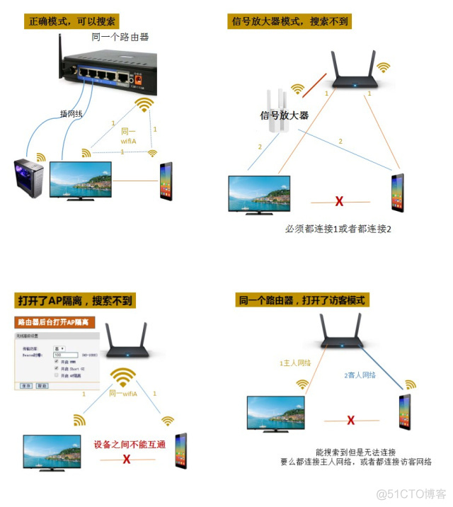 Android手机投屏锁屏不显示时间 手机投屏后不显示_爱奇艺_04