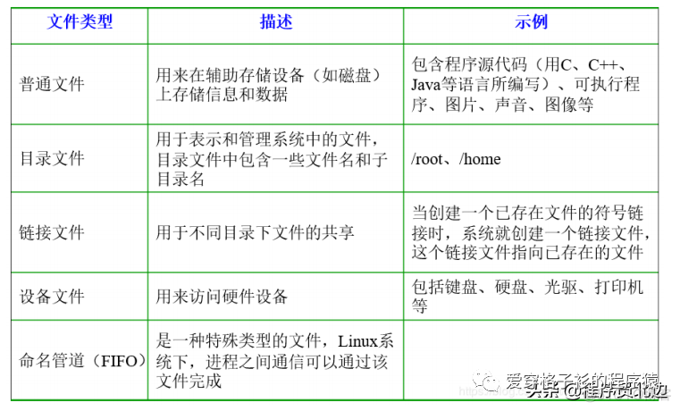 spring线程面试题 spring java面试题_spring_03