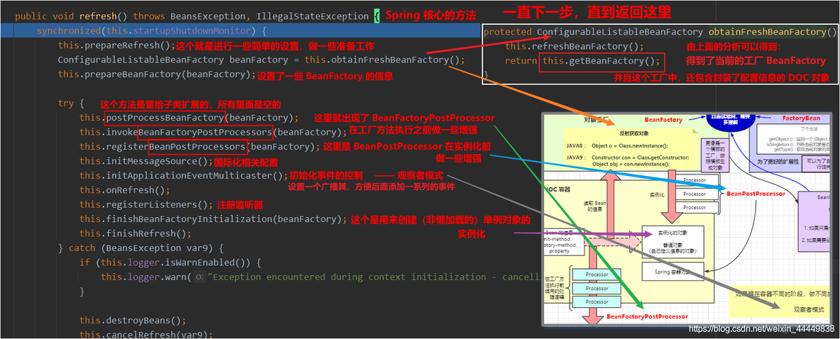 spring 类里边可以注入自身吗 spring中自己注入本身_bc_26