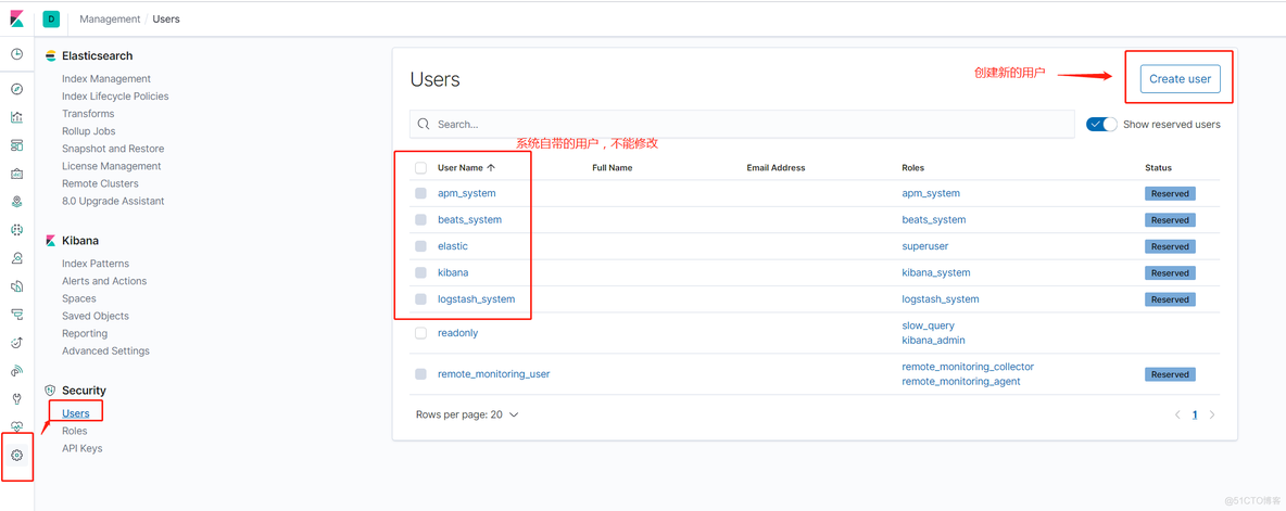 logstash java pattern日志多行输出 logstash 多个output_elasticsearch_09