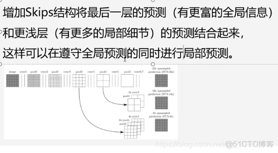 kitti数据集 图像语义分割 图像处理语义分割_kitti数据集 图像语义分割_21