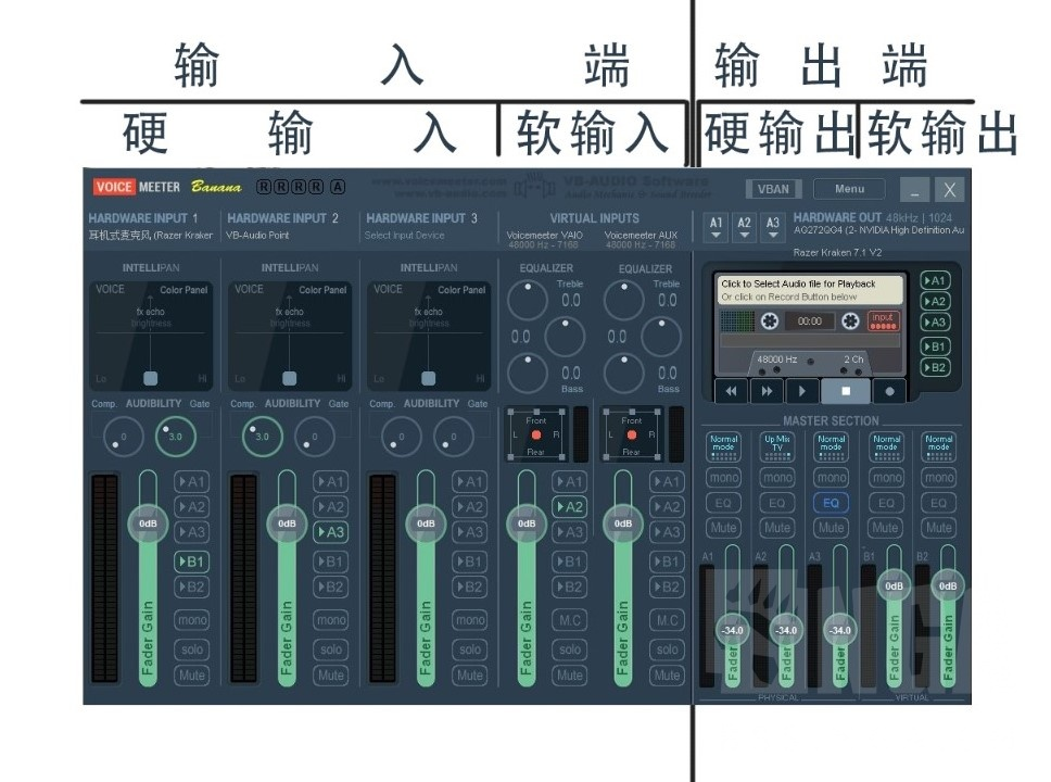 whisper sounddevice获取麦克风 voicemeeter麦克风没有声_音频流_02