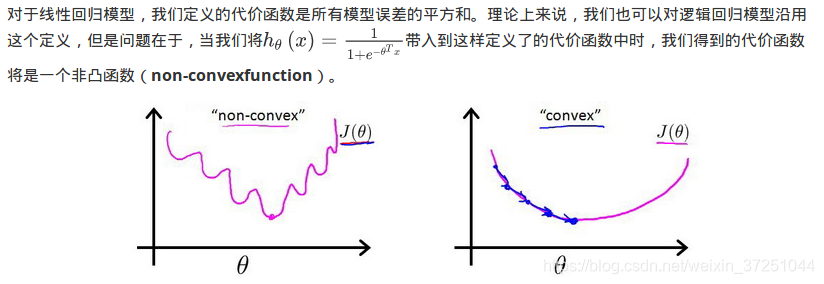 touge回归任务主要算法之逻辑回归 逻辑回归deviance_代价函数_06