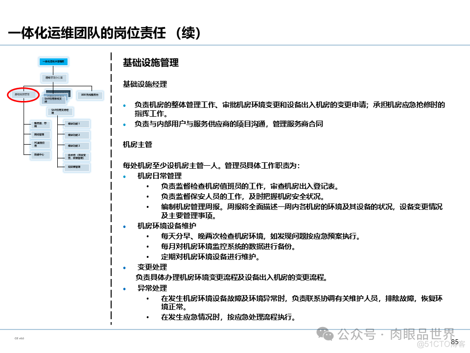 【110页PPT】集团信息化管控体系规划（豪华版）(附下载)_架构师_86