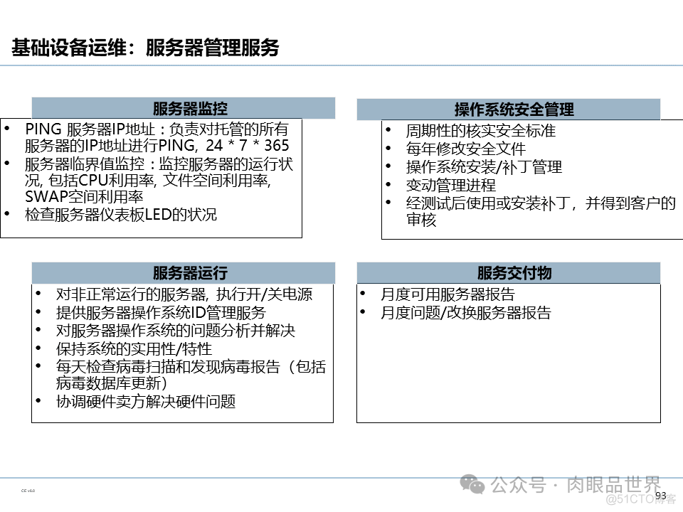 【110页PPT】集团信息化管控体系规划（豪华版）(附下载)_架构师_97