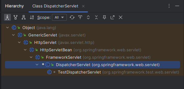 步步深入SpringMvc DispatcherServlet源码掌握springmvc全流程原理_拦截器