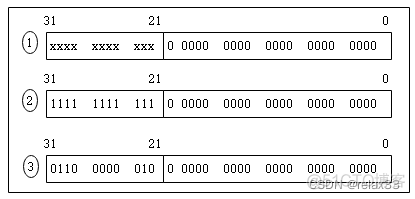 PCIE的vf通道使用 pcie通道设置_ci_12