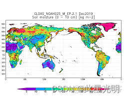 AMSR-E/Aqua 第 3 级全球地表土壤水分月平均值 V005 (AMSRE_AVRMO)_soil