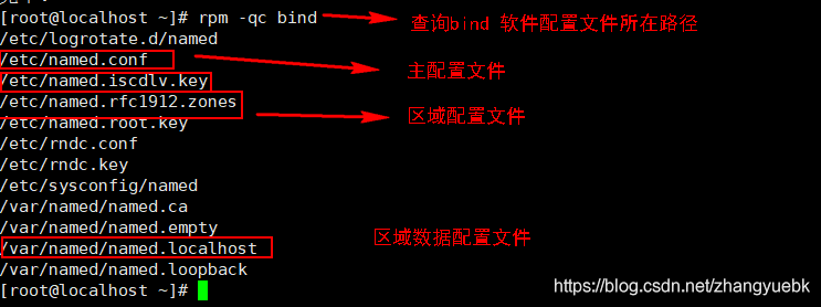 Centos 7 反向解析 失败 linux dns反向解析配置_dns服务器_02