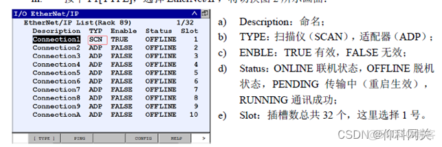 EthernetIP IO从站设备数据 转opc ua项目案例_网络协议_11