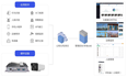 鸿蒙智慧监控解决方案：由Al视觉盒、网络摄像头、管理后台、手机端、NVR等组成