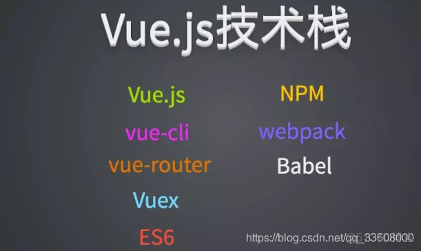 开发知识点-前端Vue_Vue_23