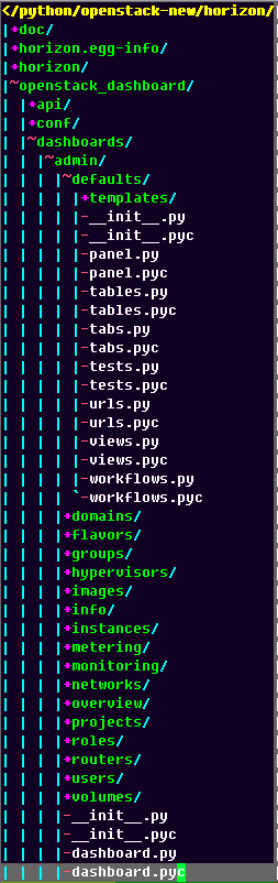 对openstack二次开发 openstack开发教程_属性值_03