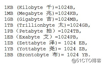 大数据实时和离线架构图 离线大数据分析_数据库_03