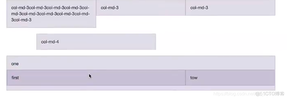 开发知识点-前端-Bootstrap_CSS_105