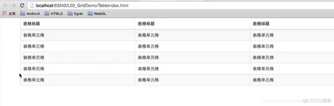 开发知识点-前端-Bootstrap_CSS_129