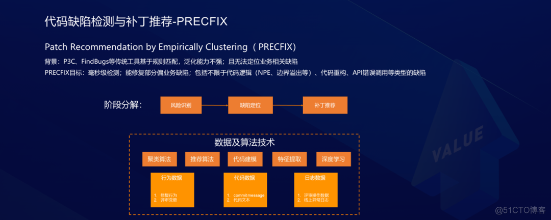 unity代码混下 unity编写代码_开发者_05